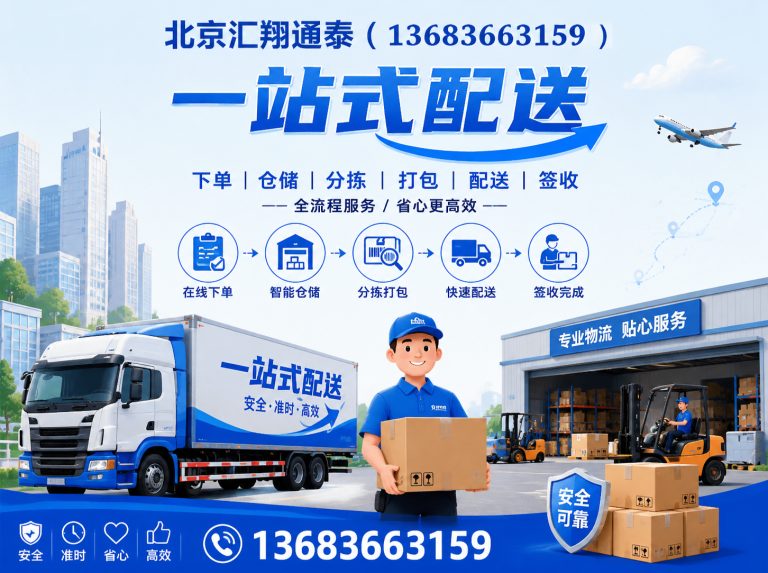 北京北京汇翔通泰展示图